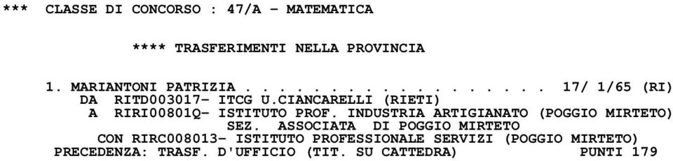 CIANCARELLI (RIETI) A RIRI00801Q- ISTITUTO PROF.