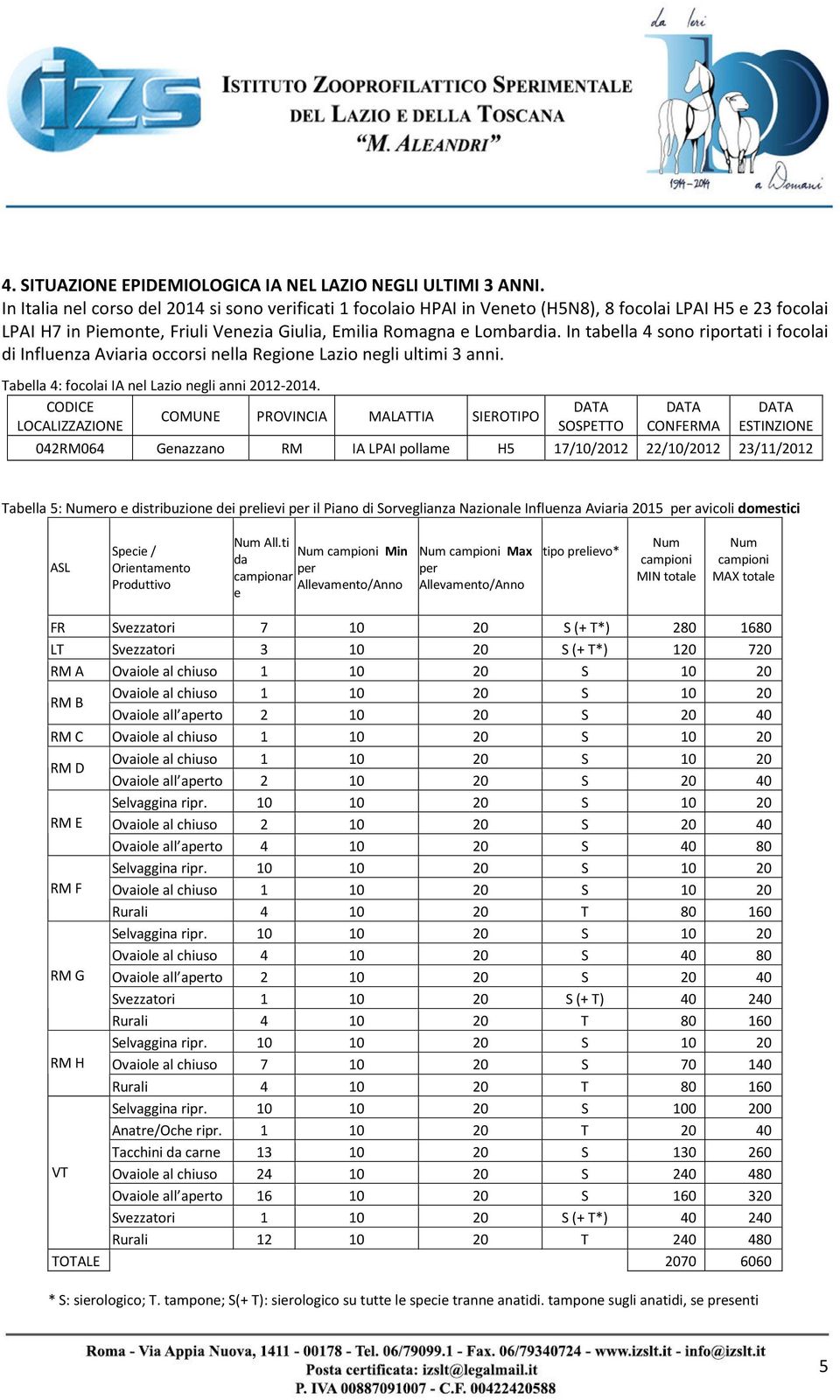 In tabella 4 sono riportati i focolai di Influenza Aviaria occorsi nella Regione Lazio negli ultimi 3 anni. Tabella 4: focolai IA nel Lazio negli anni 2012-2014.