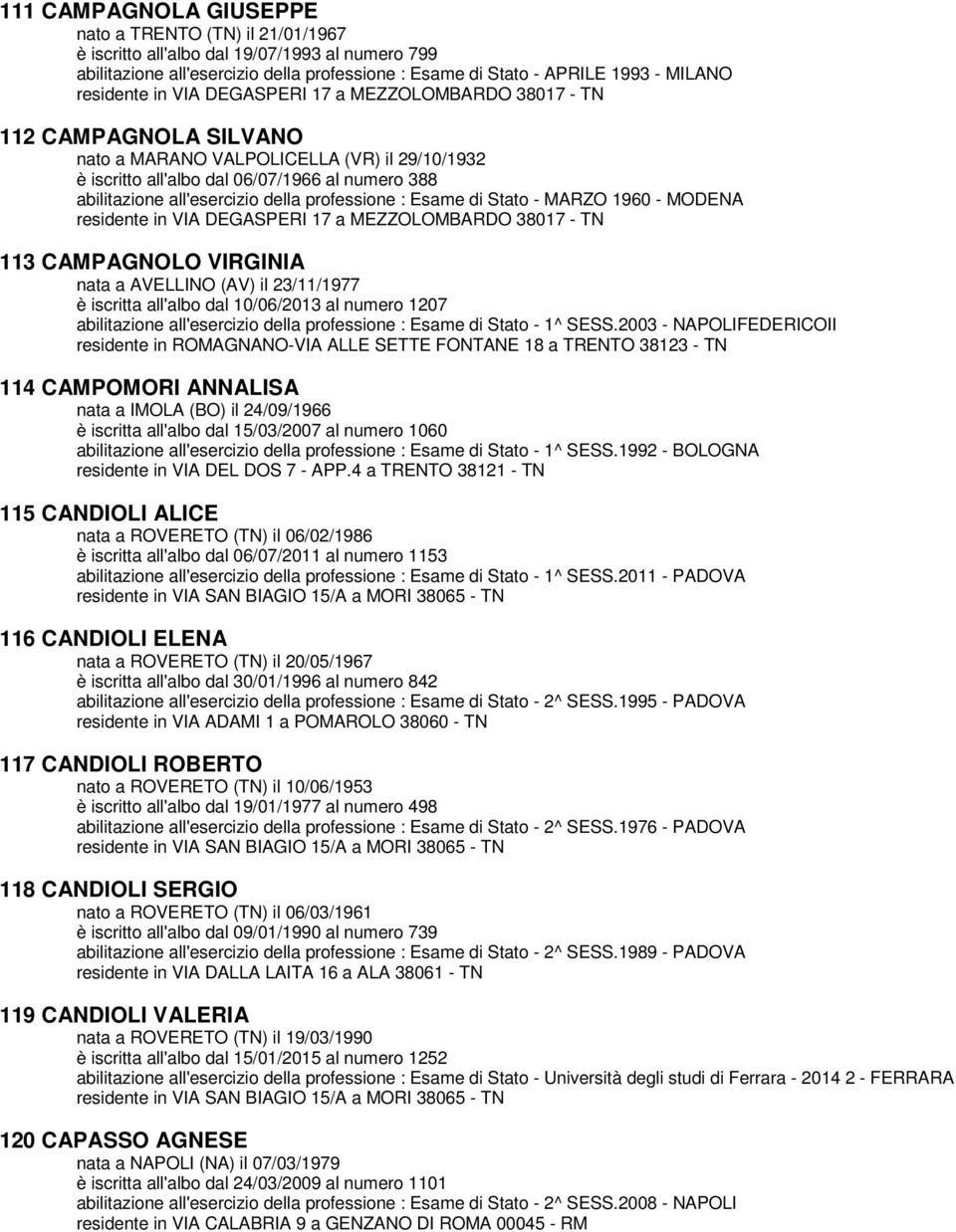 all'esercizio della professione : Esame di Stato - MARZO 1960 - MODENA residente in VIA DEGASPERI 17 a MEZZOLOMBARDO 38017 - TN 113 CAMPAGNOLO VIRGINIA nata a AVELLINO (AV) il 23/11/1977 è iscritta