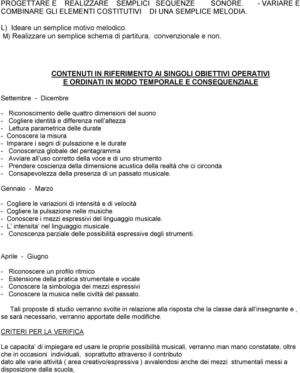 Settembre - Dicembre CONTENUTI IN RIFERIMENTO AI SINGOLI OBIETTIVI OPERATIVI E ORDINATI IN MODO TEMPORALE E CONSEQUENZIALE - Riconoscimento delle quattro dimensioni del suono - Cogliere identità e