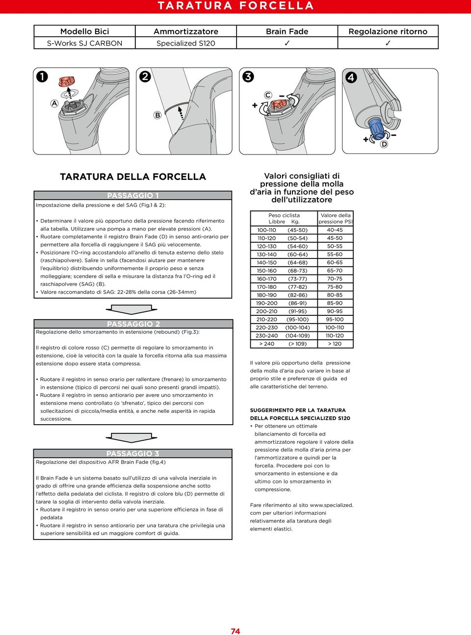 Utilizzare una pompa a mano per elevate pressioni (A). Ruotare completamente il registro Brain Fade (D) in senso anti-orario per permettere alla forcella di raggiungere il SAG più velocemente.