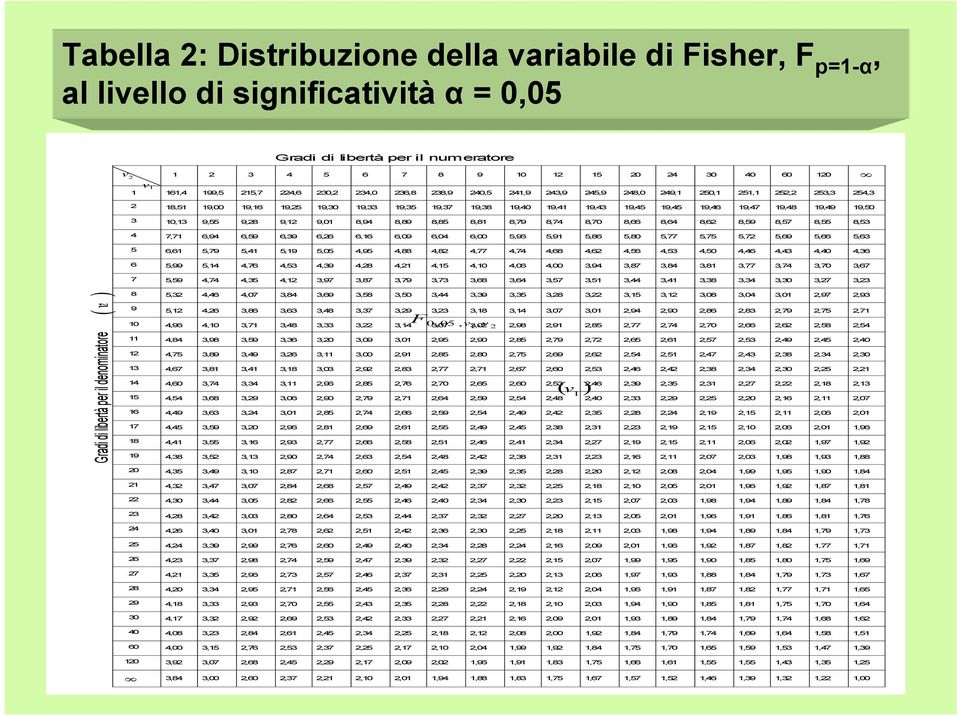 3,73,79,84,89,94,98,03,,8,5,30,36,4,5,6,78 3,0 3,40 4,6 4,7,77,8,87,9,96,0,09,6,4,8,34,40,49,60,76,99 3,39 4,4 5,69,75,80,85,90,95,99,07,5,,7,3,39,47,59,74,98 3,37 4,3