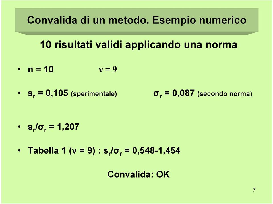 una noma n 0 ν 9 0,05 (peimentale) σ 0,087