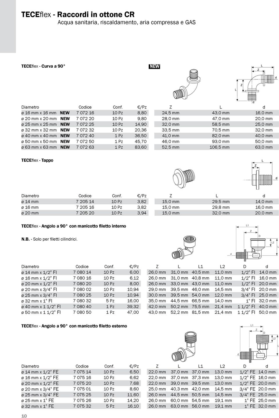 41,0 mm 82,0 mm 40,0 mm ø 50 mm x 50 mm NEW 7 072 50 1 Pz 45,70 46,0 mm 93,0 mm 50,0 mm ø 63 mm x 63 mm NEW 7 072 63 1 Pz 83,60 52,5 mm 106,5 mm 63,0 mm - Tappo Z L d ø 14 mm 7 205 14 10 Pz 3,82 15,0