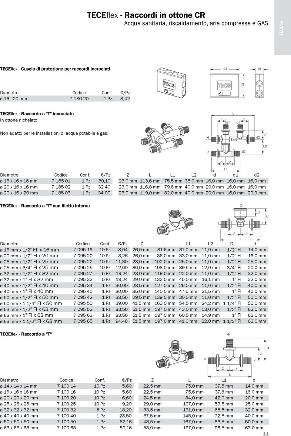 Z L L1 L2 d d1 d2 ø 16 x 16 x 16 mm 7 185 01 1 Pz 30,10 23,0 mm 113,6 mm 75,5 mm 38,0 mm 16,0 mm 16,0 mm 16,0 mm ø 20 x 16 x 16 mm 7 185 02 1 Pz 32,40 23,0 mm 116,8 mm 79,8 mm 40,0 mm 20,0 mm 16,0 mm