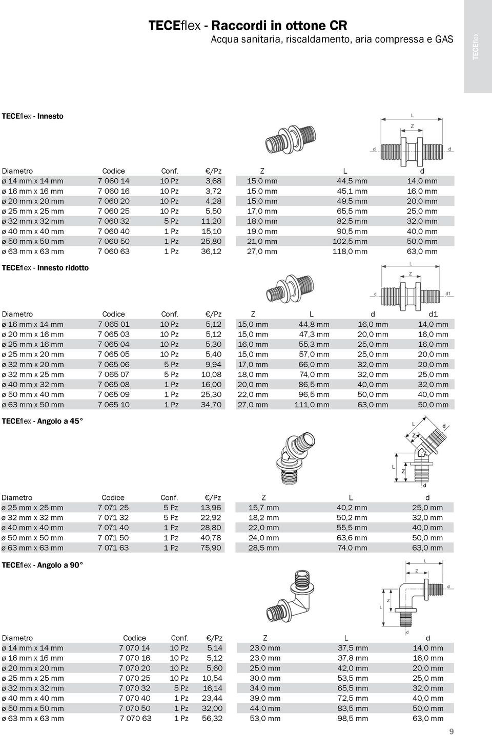 40 mm x 40 mm 7 060 40 1 Pz 15,10 19,0 mm 90,5 mm 40,0 mm ø 50 mm x 50 mm 7 060 50 1 Pz 25,80 21,0 mm 102,5 mm 50,0 mm ø 63 mm x 63 mm 7 060 63 1 Pz 36,12 27,0 mm 118,0 mm 63,0 mm - Innesto ridotto Z