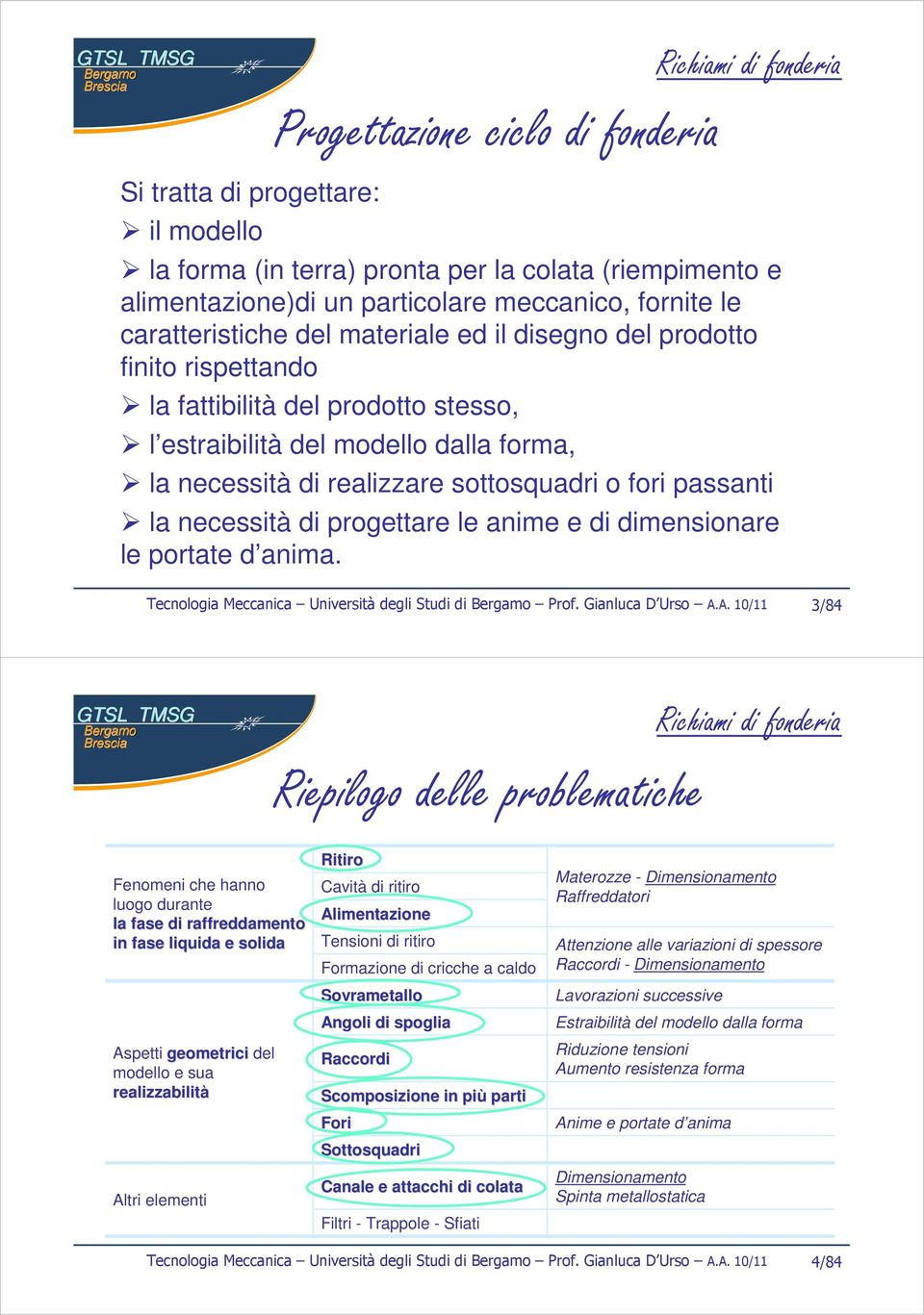 passanti la necessità di progettare le anime e di dimensionare le portate d anima. Tecnologia Meccanica Università degli Studi di Prof. Gianluca D Urso A.