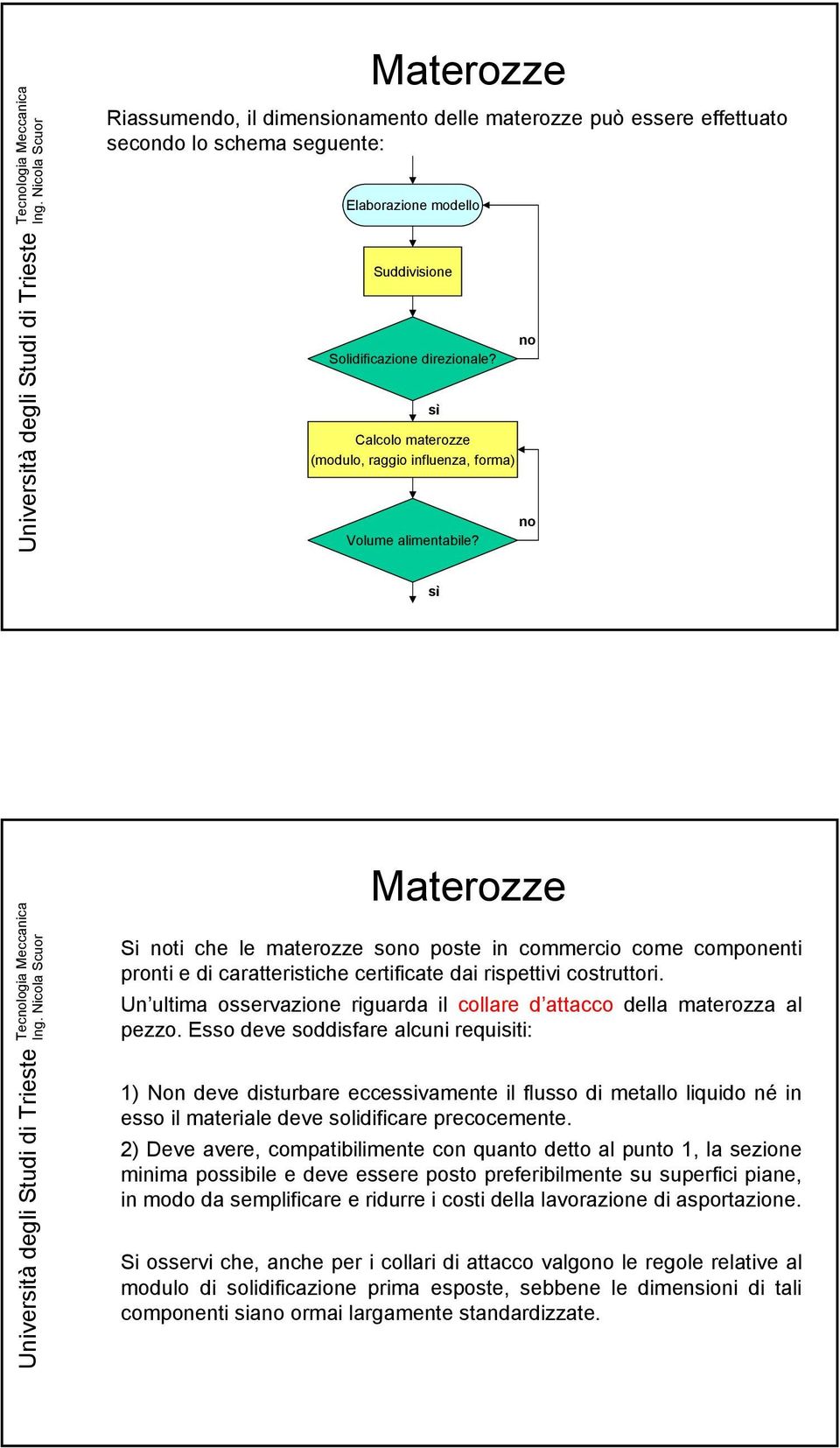 no no sì Materozze Si noti che le materozze sono poste in commercio come componenti pronti e di caratteristiche certificate dai rispettivi costruttori.