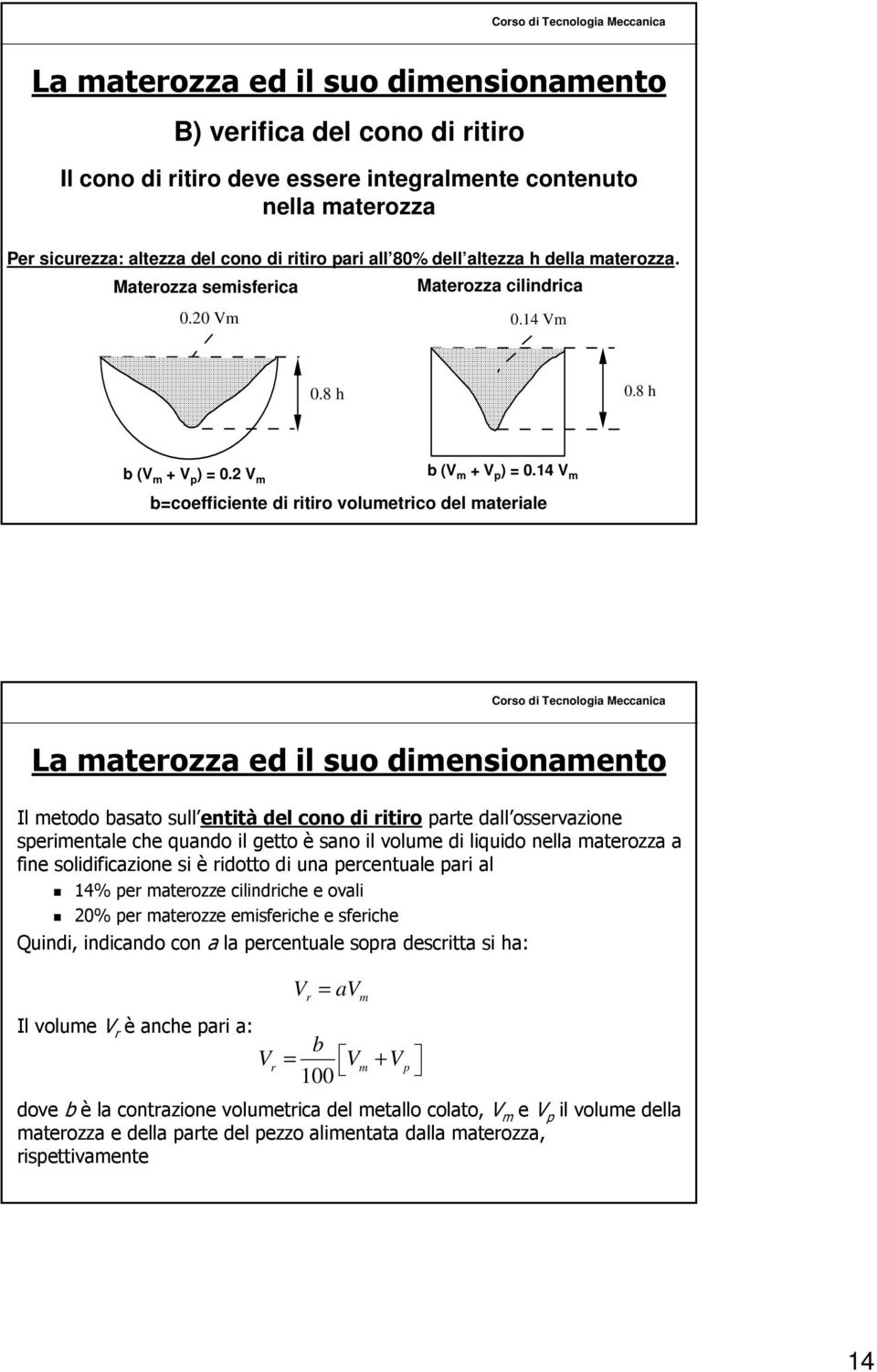 14 V m bcoefficiente di ritiro volumetrico del materiale Il metodo basato sull entit entità del cono di ritiro parte dall osservazione sperimentale che quando il getto è sano il volume di liquido