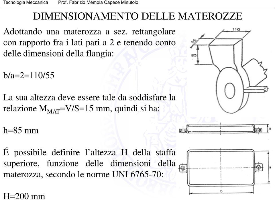 b/a=2=110/55 La sua altezza deve essere tale da soddisfare la relazione M MAT =V/S=15 mm, quindi si