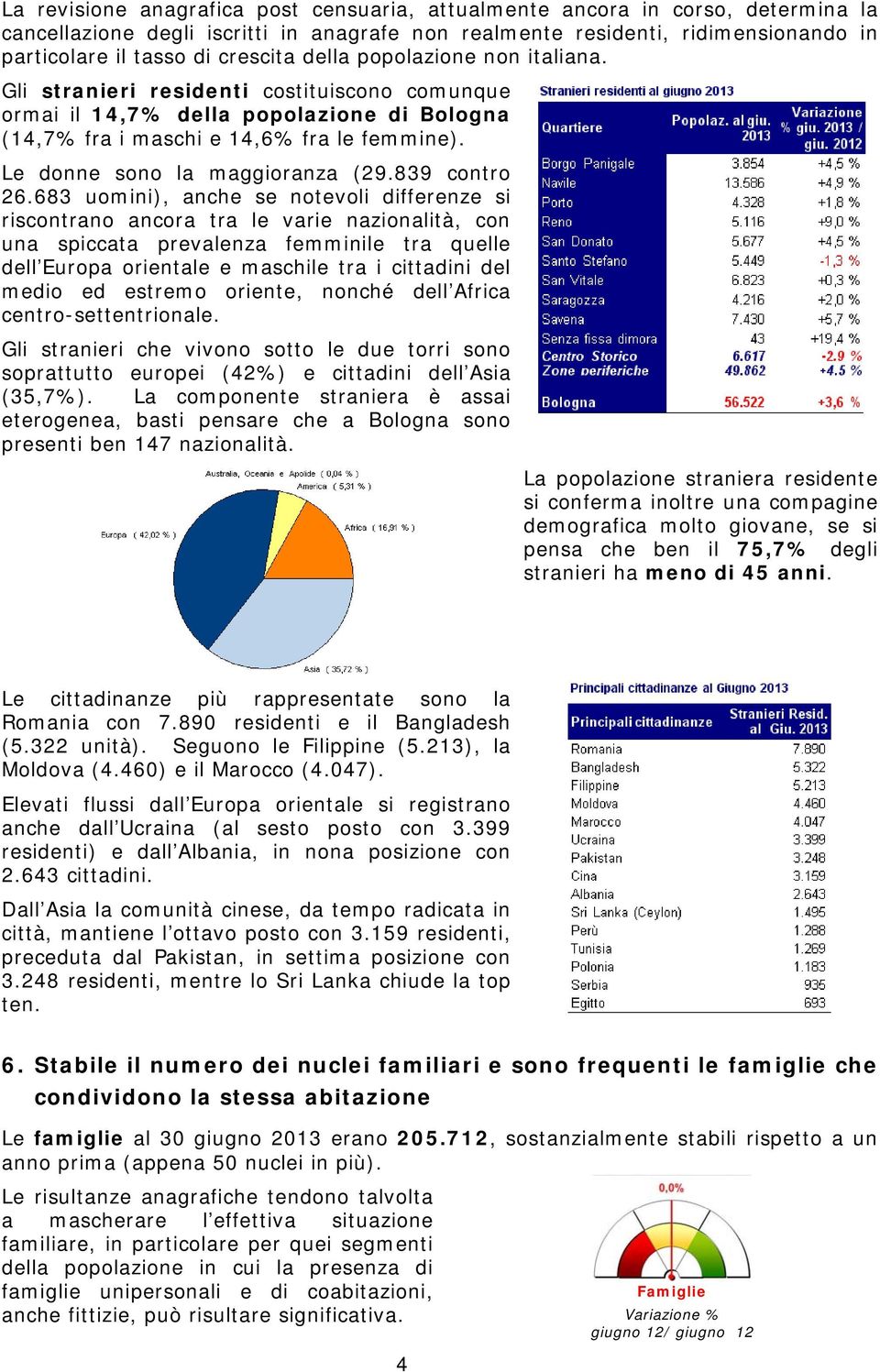 Le donne sono la maggioranza (29.839 contro 26.