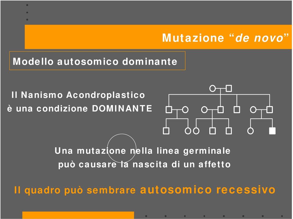 mutazione nella linea germinale può causare la nascita