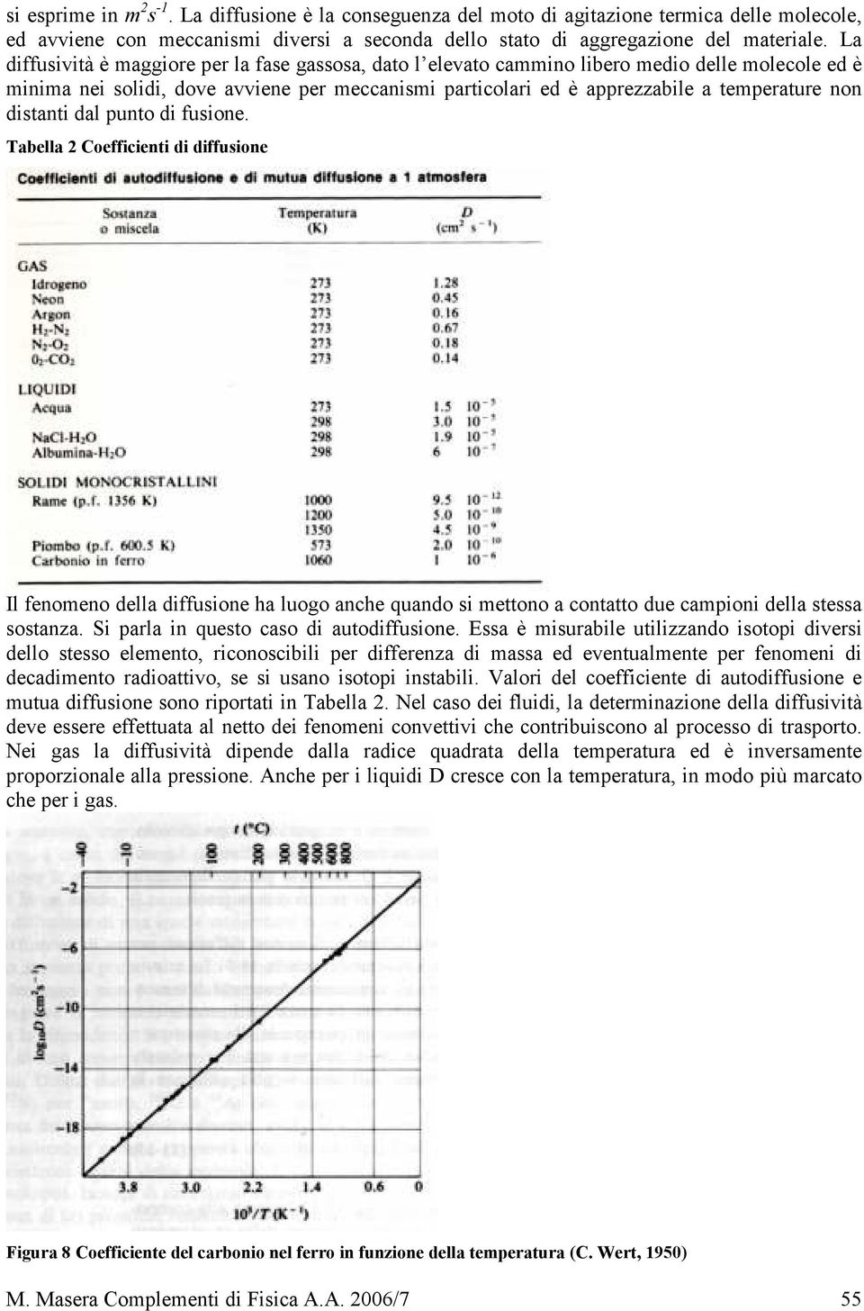 dal punto di fusione. abella Coefficienti di diffusione Il fenomeno della diffusione ha luogo anche quando si mettono a contatto due campioni della stessa sostanza.