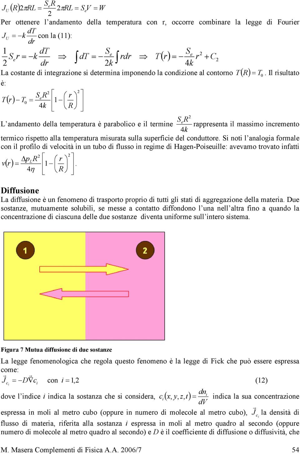 Il isultato è: S e R ( ) 4 R S L andamento della tempeatua è paabolico e il temine e appesenta il massimo incemento 4R temico ispetto alla tempeatua misuata sulla supeficie del conduttoe.