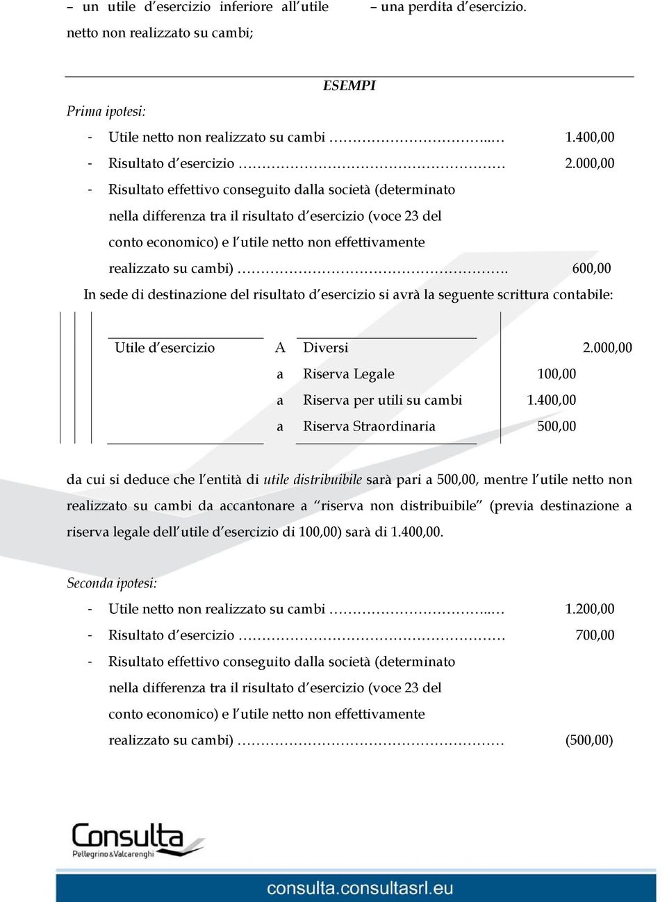 600,00 In sede di destinazione del risultato d esercizio si avrà la seguente scrittura contabile: Utile d esercizio A Diversi 2.000,00 a Riserva Legale 100,00 a Riserva per utili su cambi 1.