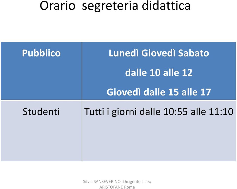 12 Giovedì dalle 15 alle 17 Studenti