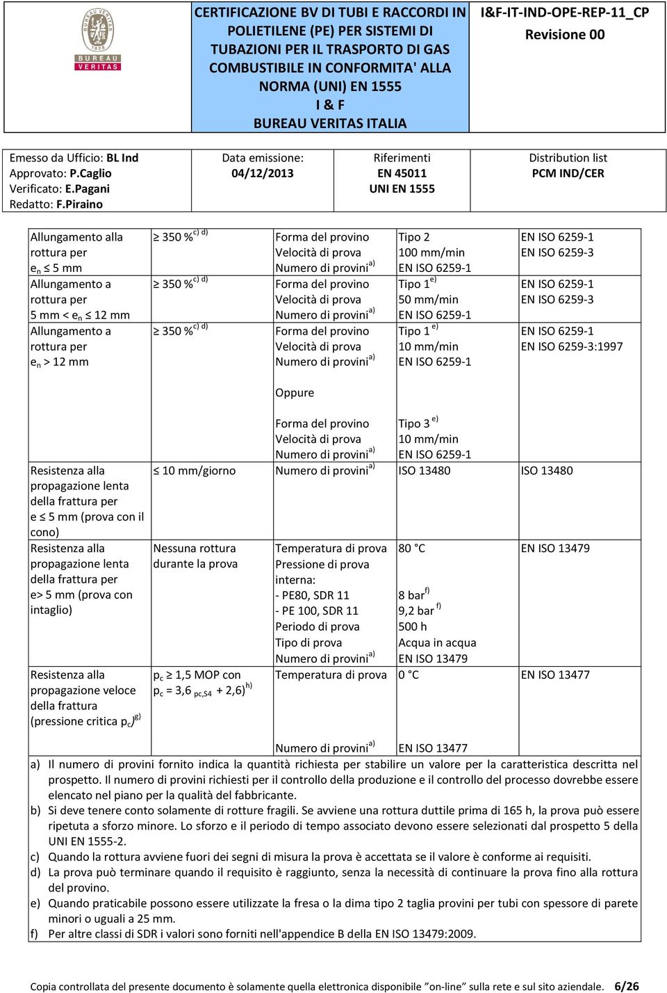 mm/min EN ISO 6259- EN ISO 6259- EN ISO 6259-3 EN ISO 6259- EN ISO 6259-3 EN ISO 6259- EN ISO 6259-3:997 Oppure propagazione lenta della frattura per e 5 mm (prova con il cono) propagazione lenta