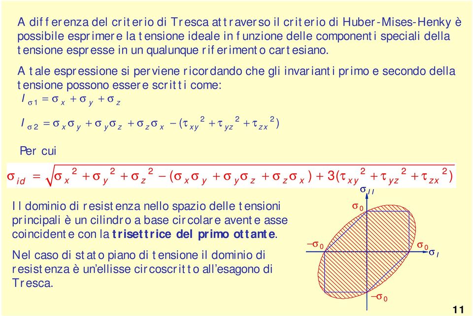 A tale espressione si perviene ricordando che gli invarianti primo e secondo della tensione possono essere scritti come: σ = σ + σ + σ x y z x y y z z x xy yz zx σ = σ + σ + σ ( σ σ + σ σ + σ σ )