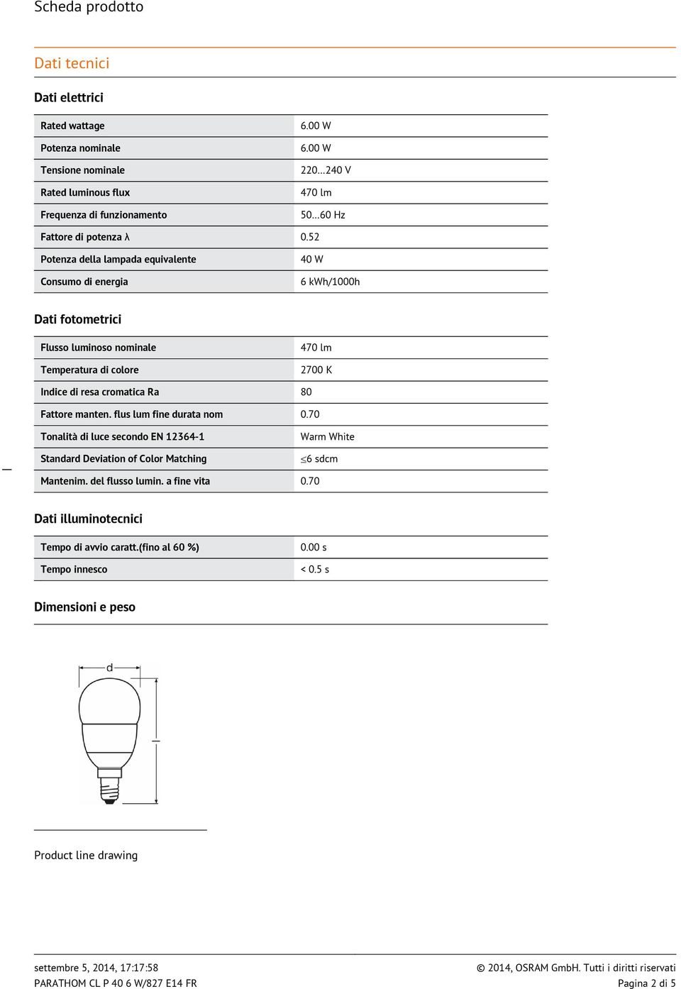 52 Potenza della lampada equivalente Consumo di energia 40 W 6 kwh/1000h Dati fotometrici Flusso luminoso nominale Temperatura di colore 470 lm 2700 K Indice di resa cromatica