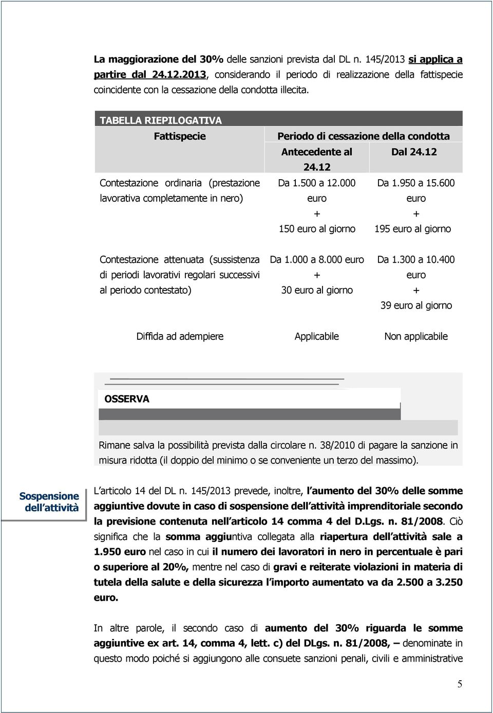 TABELLA RIEPILOGATIVA Fattispecie Contestazione ordinaria (prestazione lavorativa completamente in nero) Periodo di cessazione della condotta Antecedente al Dal 24.12 24.12 Da 1.500 a 12.000 Da 1.