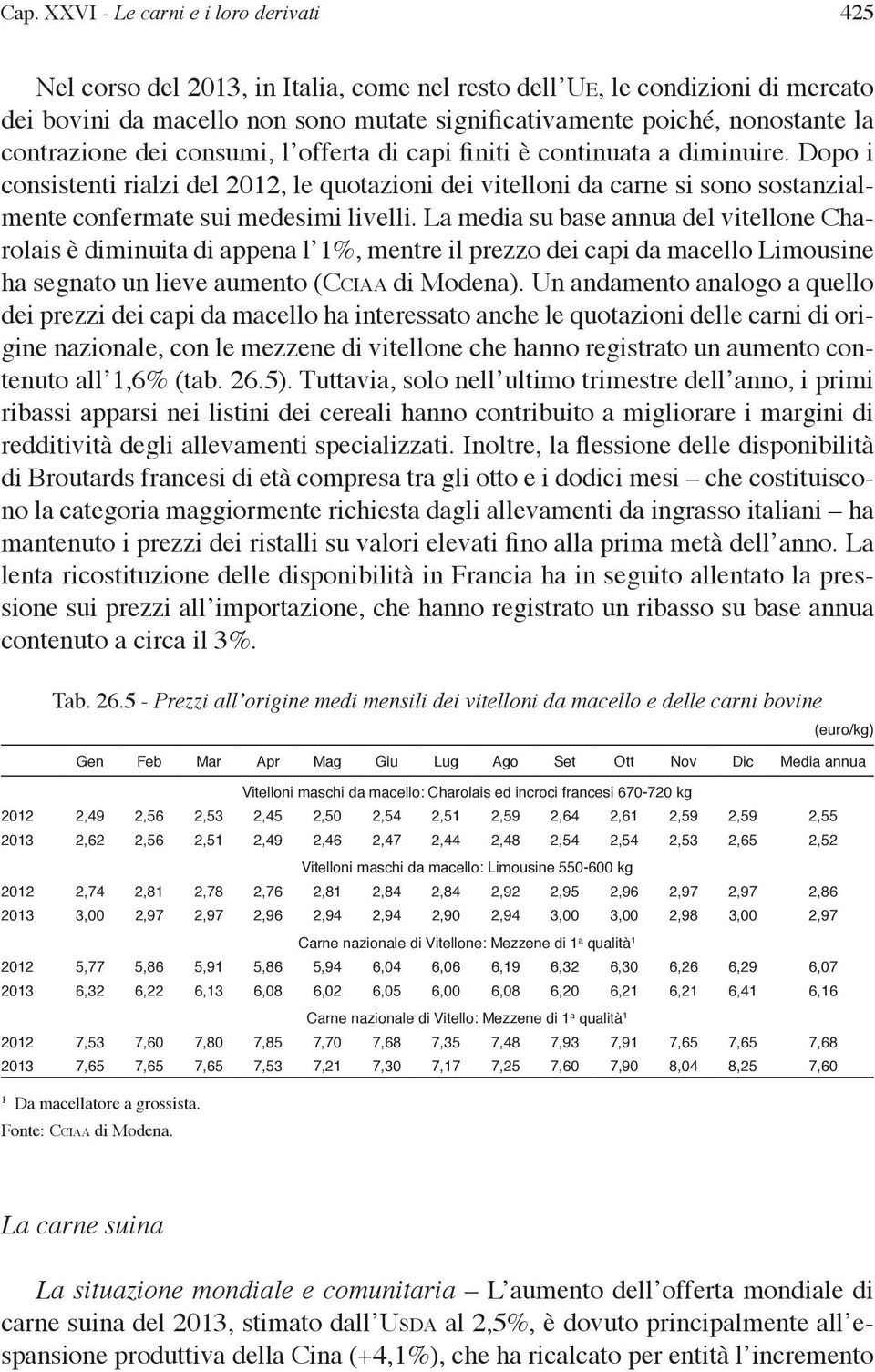 Dopo i consistenti rialzi del 2012, le quotazioni dei vitelloni da carne si sono sostanzialmente confermate sui medesimi livelli.