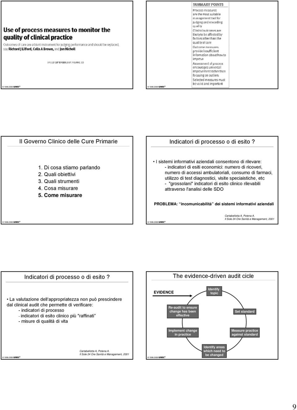 diagnostici, visite speciaistiche, etc - "grossolani" indicatori di esito clinico rilevabili attraverso l'analisi delle SDO PROBLEMA: incomunicabilità dei sistemi informativi aziendali Cartabellotta