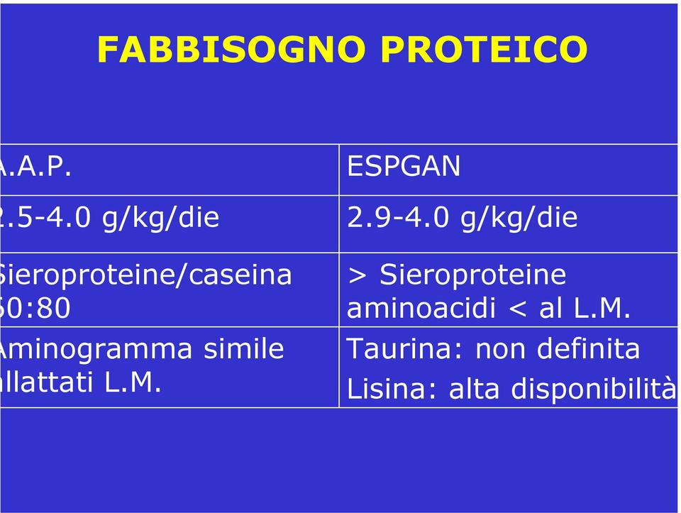 simile llattati L.M. ESPGAN 2.9-4.