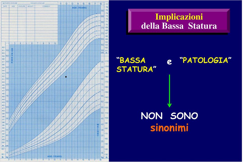 BASSA STATURA e