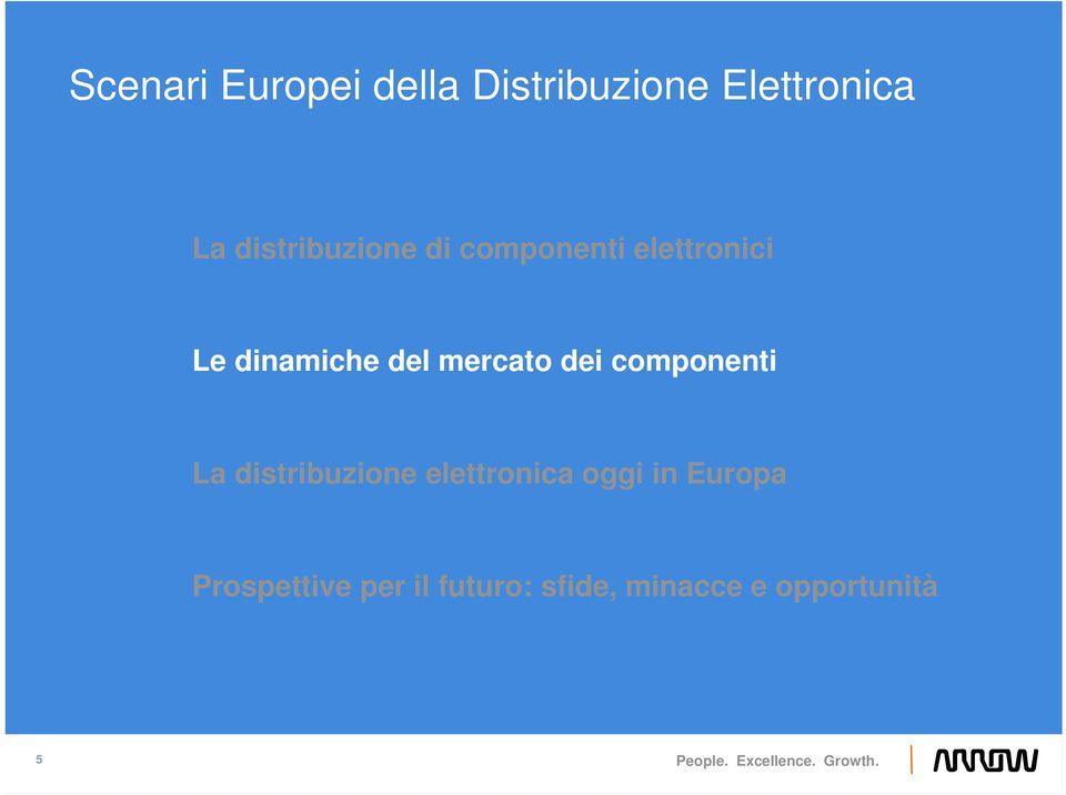 componenti La distribuzione elettronica oggi in Europa