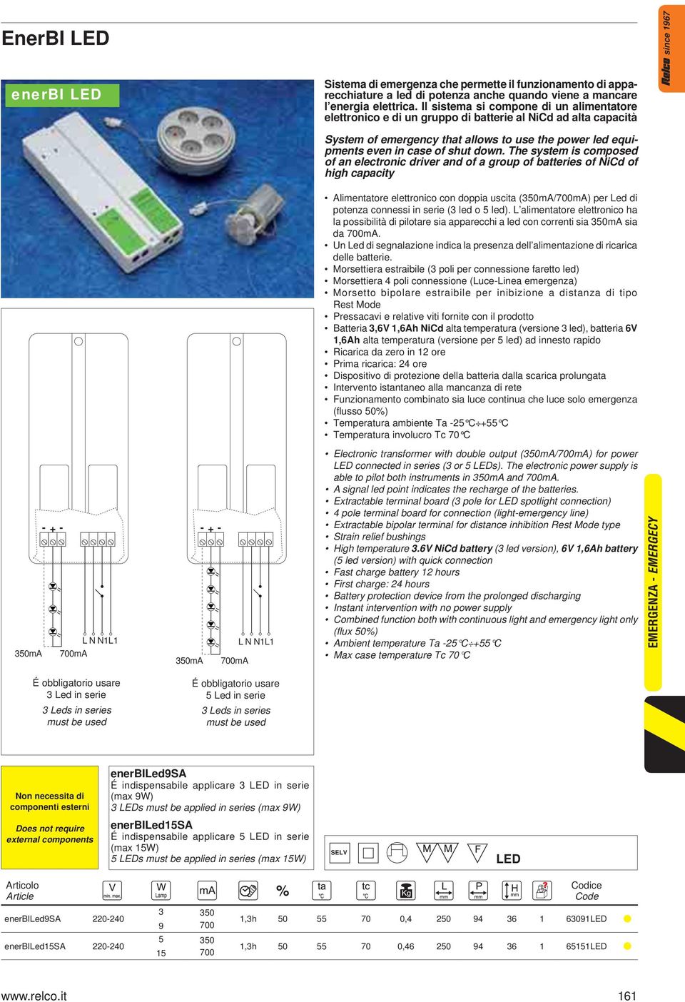 The system is composed of an electronic driver and of a group of batteries of NiCd of high capacity 350mA - - + L N N1L1 700mA É obbligatorio usare 3 Led in serie 3 Leds in series must be used 350mA