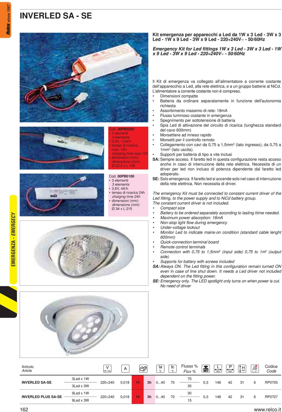 00PB0100 3 elementi 3 elements 3,6V, 4A/h tempo di ricarica 24h charging time 24h dimensioni (mm): dimensions (mm): Ø 34 x L 215 Il Kit di emergenza va collegato all alimentatore a corrente costante