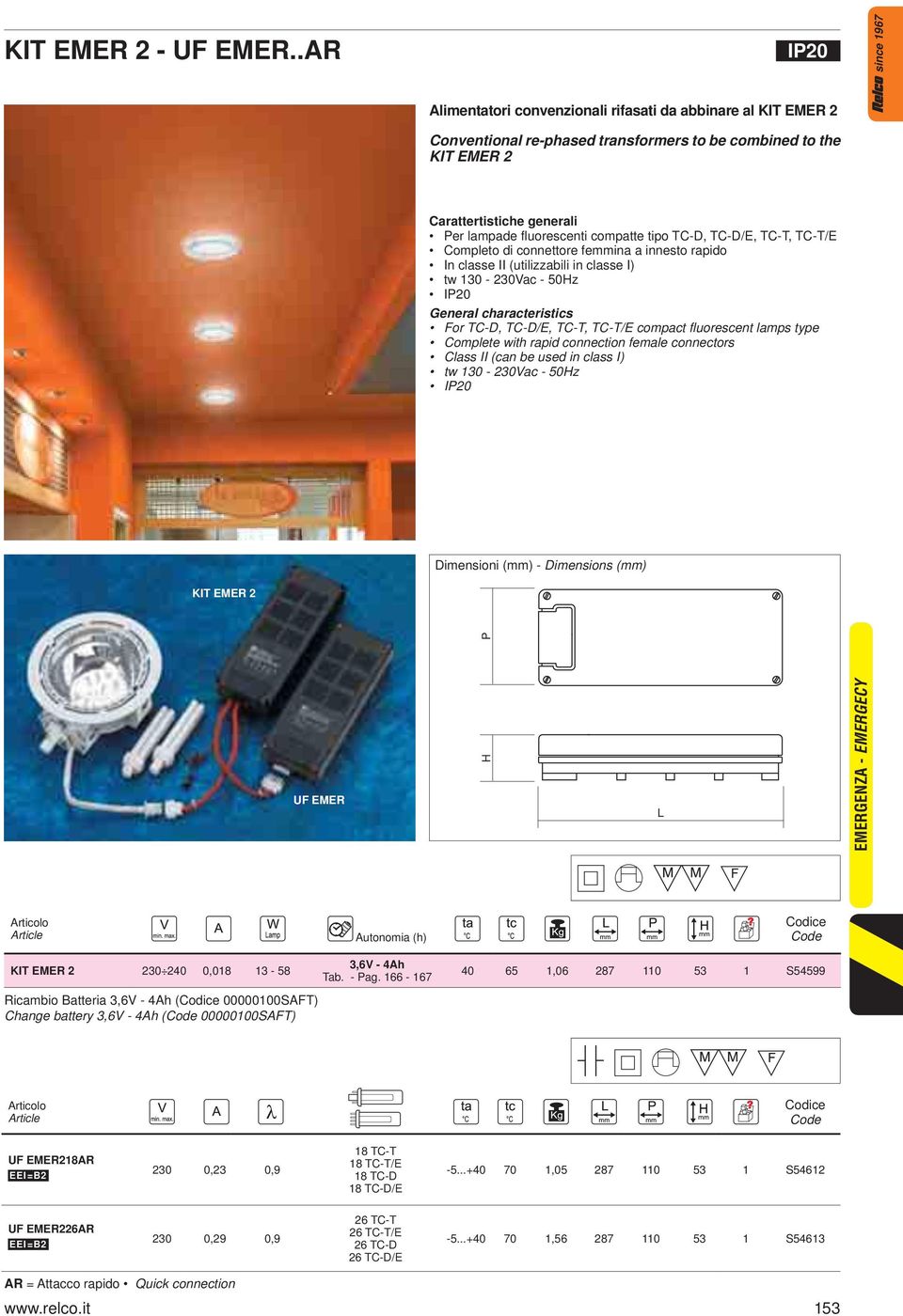 fluorescenti compatte tipo TC-D, TC-D/E, TC-T, TC-T/E Completo di connettore femmina a innesto rapido In classe II (utilizzabili in classe I) tw 130-230Vac - 50Hz IP20 General characteristics For