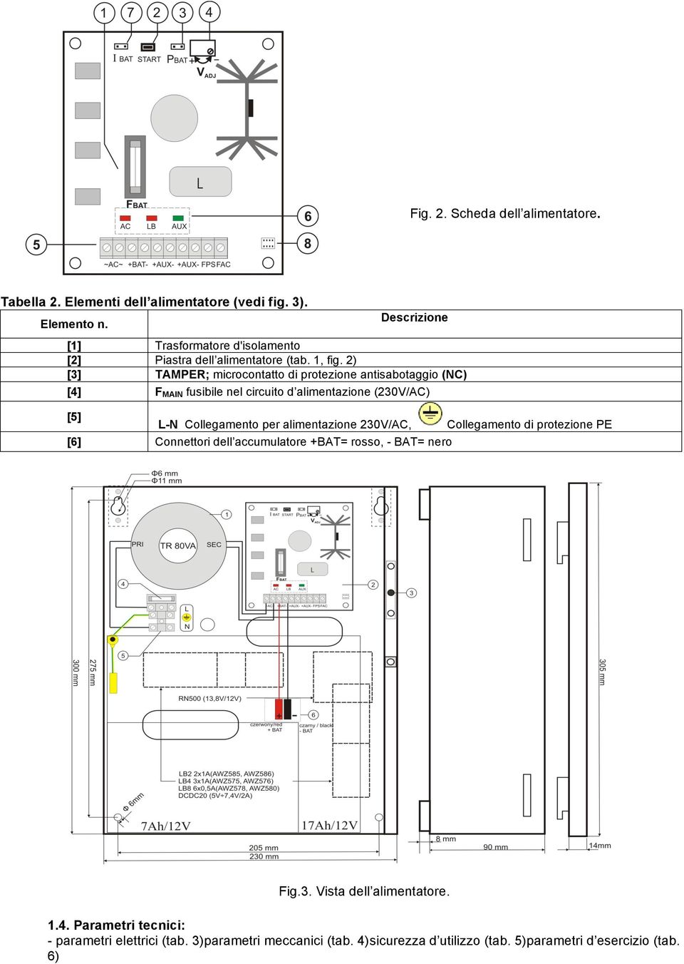 2) [3] TAMPER; microcontatto di protezione antisabotaggio (NC) [4] F MAIN fusibile nel circuito d alimentazione (230V/AC) [5] L-N Collegamento per