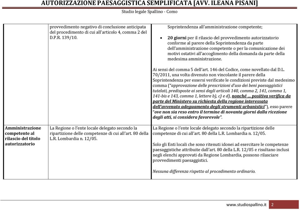 motivi ostativi all accoglimento della domanda da parte della medesima amministrazione.