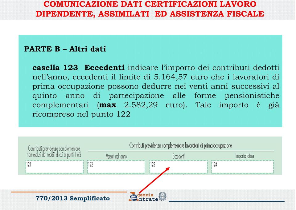 164,57 euro che i lavoratori di prima occupazione possono dedurre nei venti anni