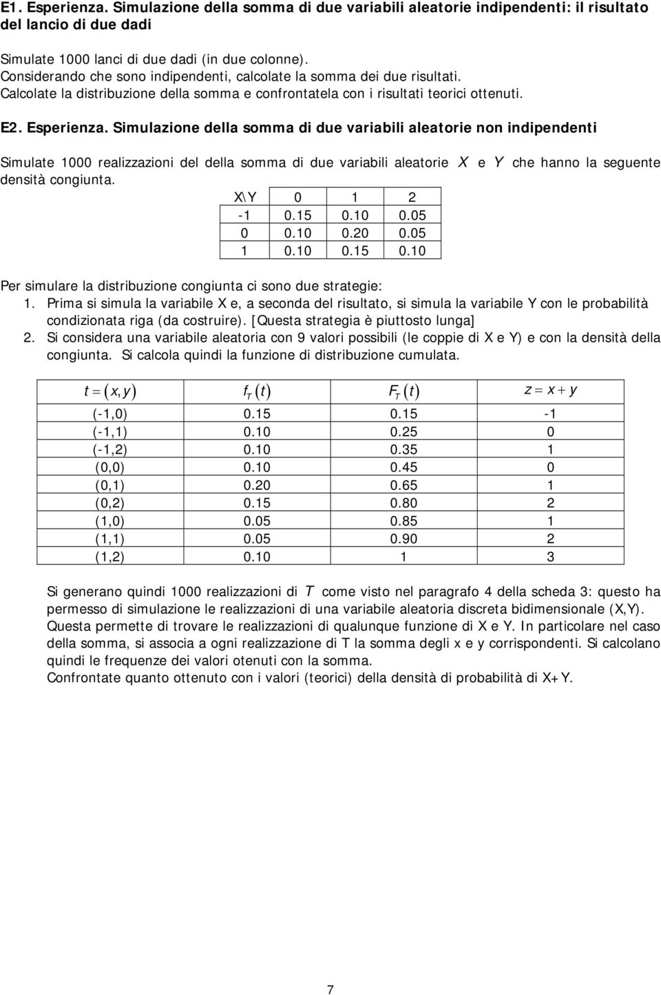 Simulazione della somma di due variabili aleatorie non indipendenti Simulate 1000 realizzazioni del della somma di due variabili aleatorie densità congiunta. X\Y 0 1 2-1 0.15 0.10 0.05 0 0.10 0.20 0.