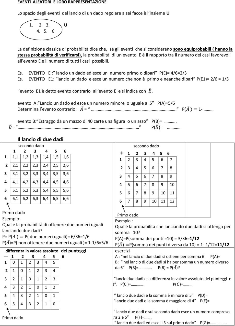 tra il numero dei casi favorevoli all evento E e il numero di tutti i casi possibili. Es. EVENTO E : lancio un dado ed esce un numero primo o dipari P(E)= /=/ Es.