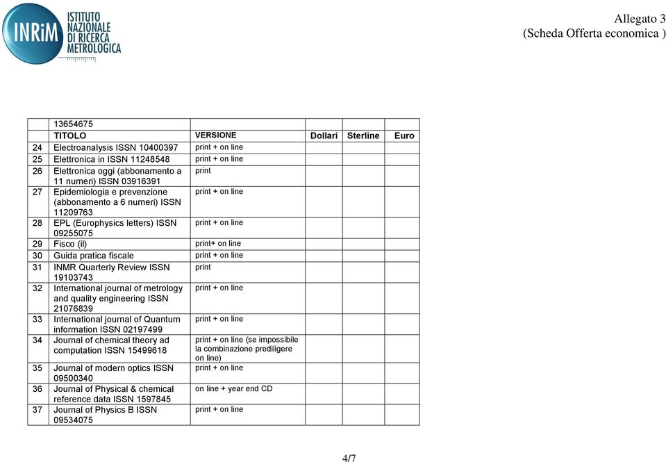 metrology and quality engineering ISSN 21076839 33 International journal of Quantum information ISSN 02197499 34 Journal of chemical theory ad computation ISSN 15499618 35 Journal of modern