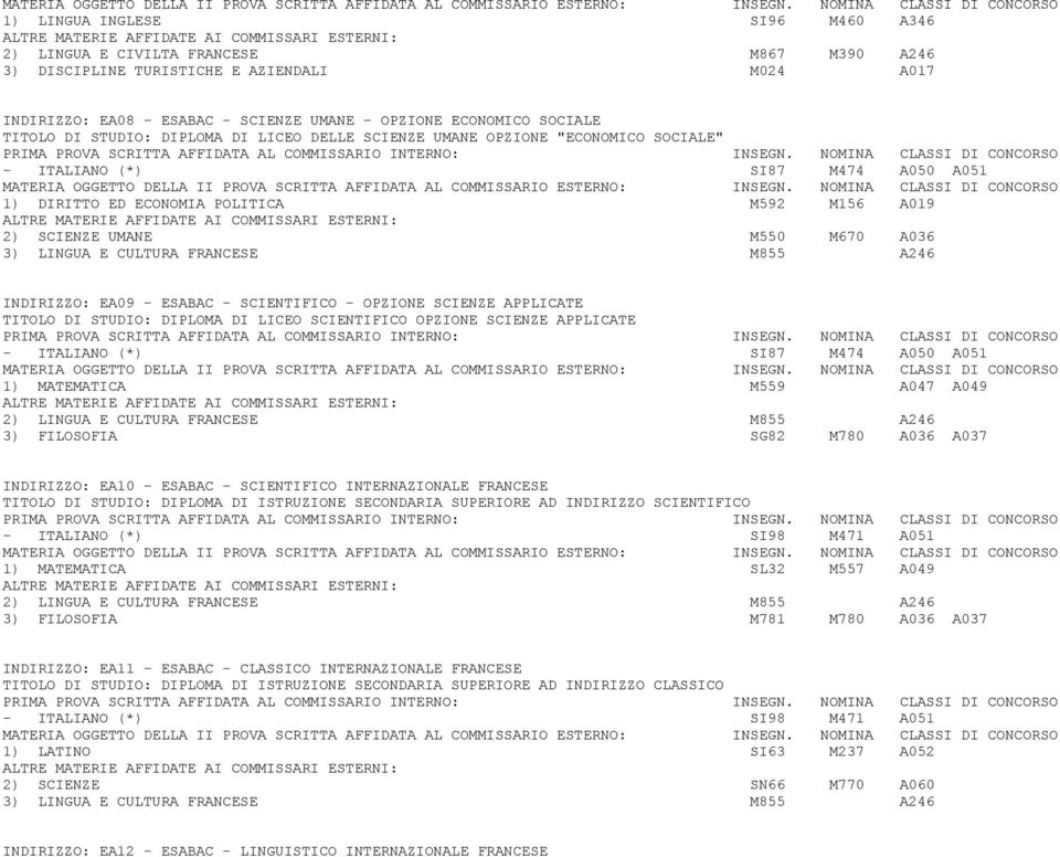 E CULTURA FRANCESE M855 A246 INDIRIZZO: EA09 - ESABAC - SCIENTIFICO - OPZIONE SCIENZE APPLICATE TITOLO DI STUDIO: DIPLOMA DI LICEO SCIENTIFICO OPZIONE SCIENZE APPLICATE - ITALIANO (*) SI87 M474 A050