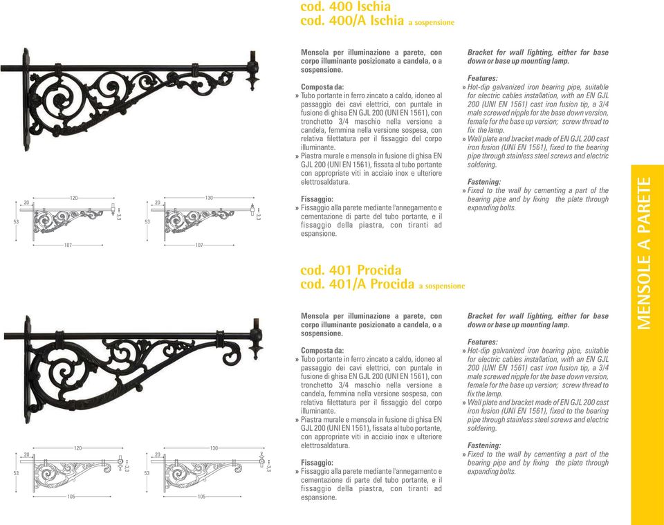 fissata al tubo portante, 0 (UNI EN 1561) cast iron fusion tip, a 3/4» Wall plate and bracket