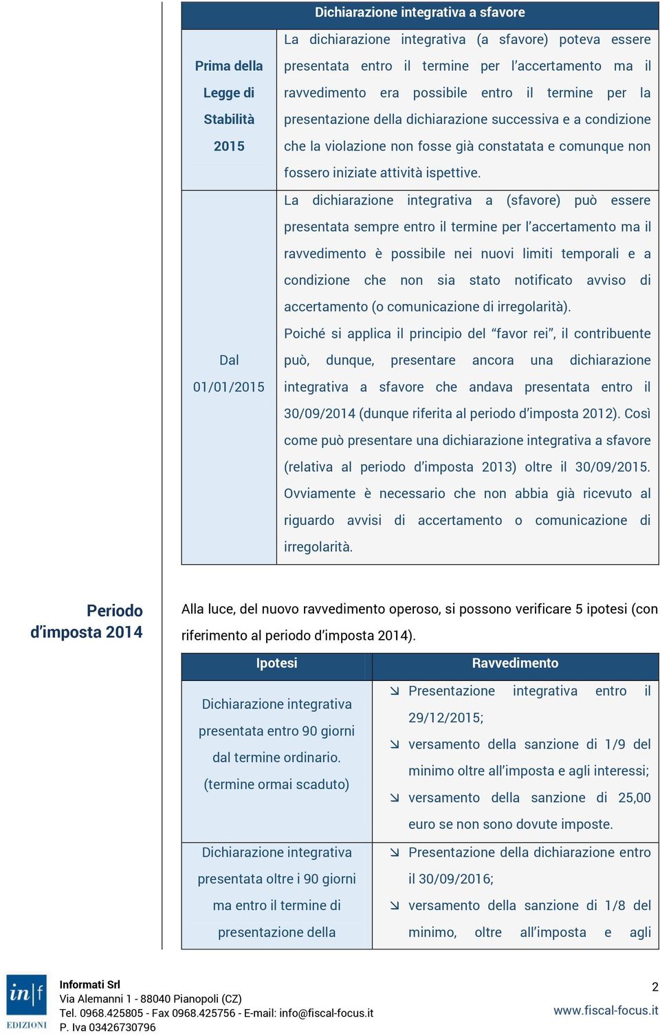 La dichiarazione integrativa a (sfavore) può essere presentata sempre entro il termine per l accertamento ma il ravvedimento è possibile nei nuovi limiti temporali e a condizione che non sia stato