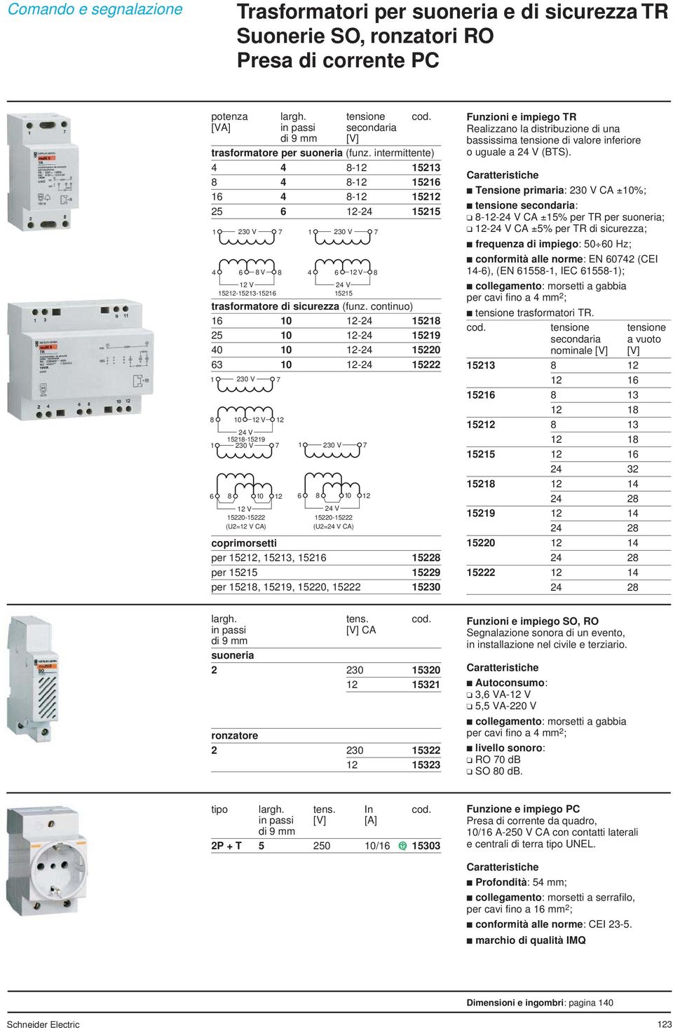 continuo) 6 0-58 5 0-59 0 0-50 6 0-5 0 V 7 8 0 V V 58-59 0 V V 50-5 (U= V CA) 7 6 8 0 0 V 7 6 V 8 0 V V 50-5 (U= V CA) coprimorsetti per 5, 5, 56 58 per 55 59 per 58, 59, 50, 5 50 7 6 8 0 Funzioni e