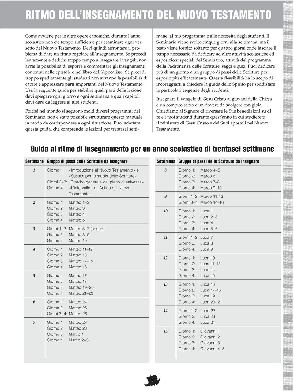 Se procedi lentamente e dedichi troppo tempo a insegnare i vangeli, non avrai la possibilità di esporre e commentare gli insegnamenti contenuti nelle epistole e nel libro dell Apocalisse.