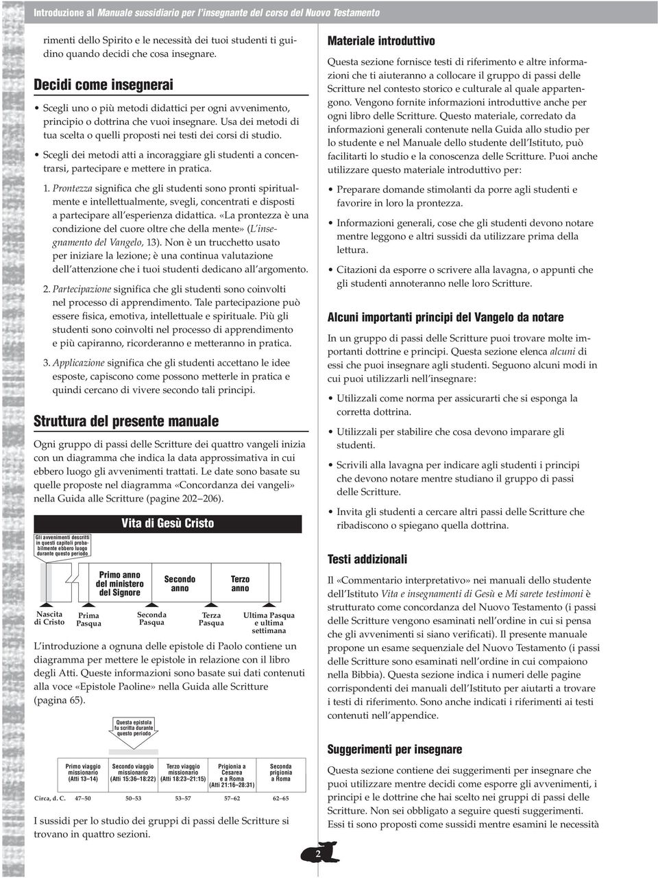 Scegli dei metodi atti a incoraggiare gli studenti a concentrarsi, partecipare e mettere in pratica. 1.