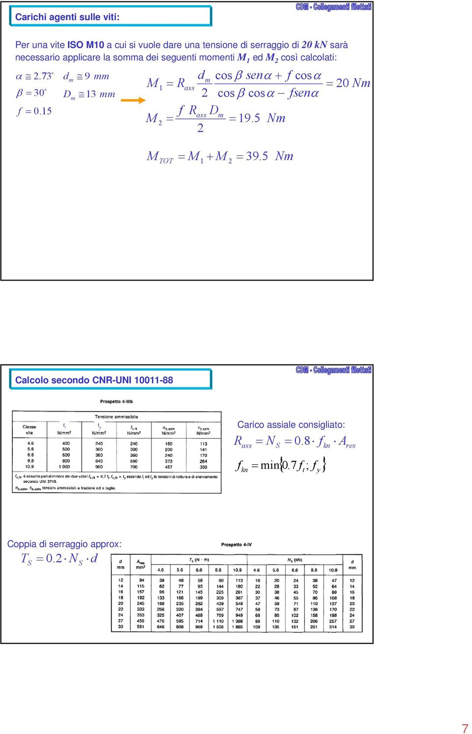 15 d D m m 9 mm 13 mm M M dm cos se cos R cos cos se R Dm 19. 5 m 1 0 m M TOT M M 39.