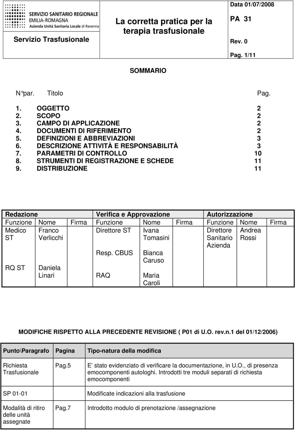 DISTRIBUZIONE 11 Redazione Verifica e Approvazione Autorizzazione Funzione Nome Firma Funzione Nome Firma Funzione Nome Firma Medico ST Franco Verlicchi Direttore ST Ivana Tomasini Andrea Rossi RQ ST