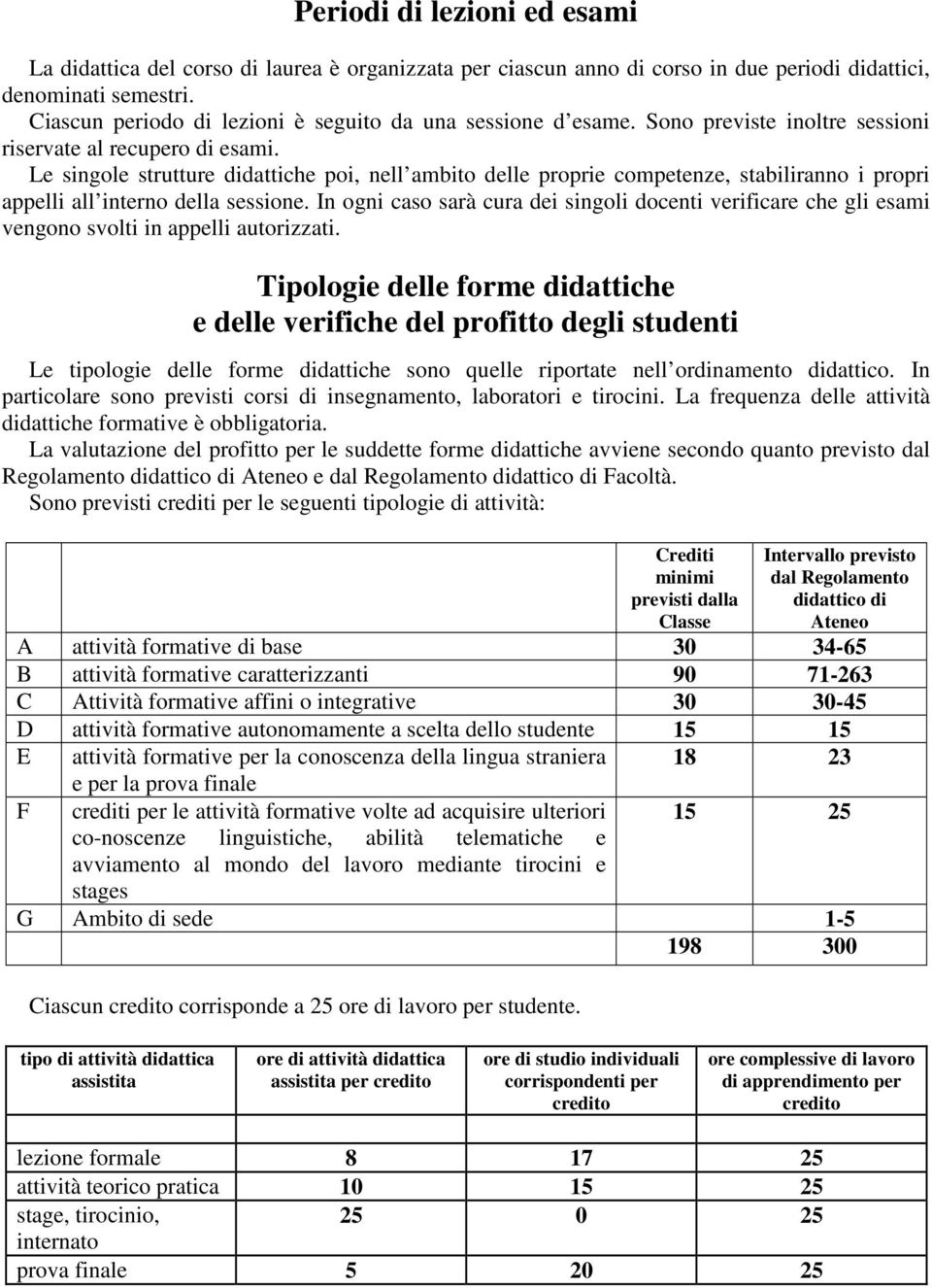 Le singole strutture didattiche poi, nell ambito delle proprie competenze, stabiliranno i propri appelli all interno della sessione.