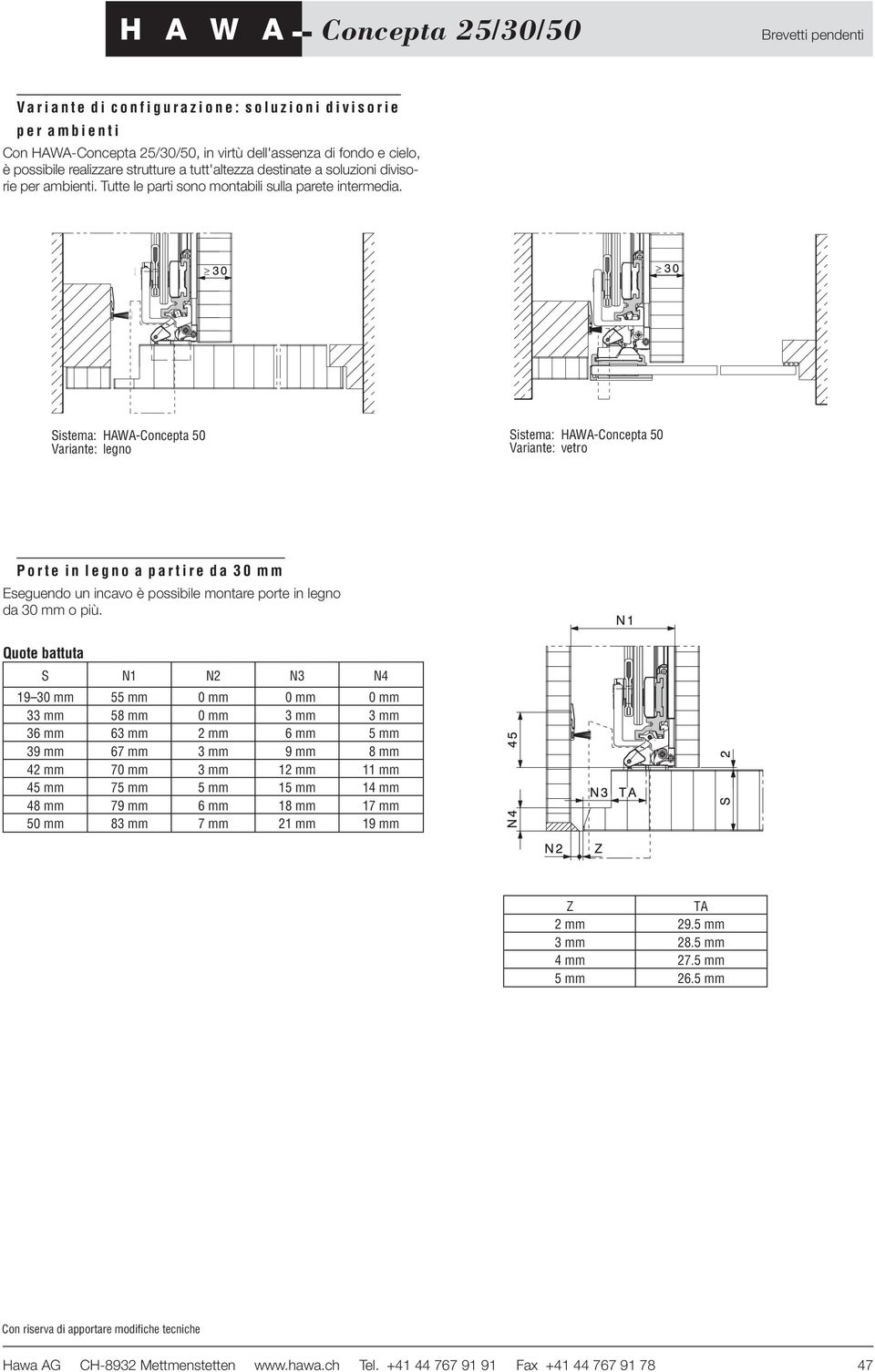 Quote battuta S N1 N2 N3 N4 19 30 mm 55 mm 0 mm 0 mm 0 mm 33 mm 58 mm 0 mm 3 mm 3 mm 36 mm 63 mm 2 mm 6 mm 5 mm 39 mm 67 mm 3 mm 9 mm 8 mm 42 mm 70 mm 3 mm 12 mm 11 mm 45 mm 75 mm 5 mm 15 mm 14 mm