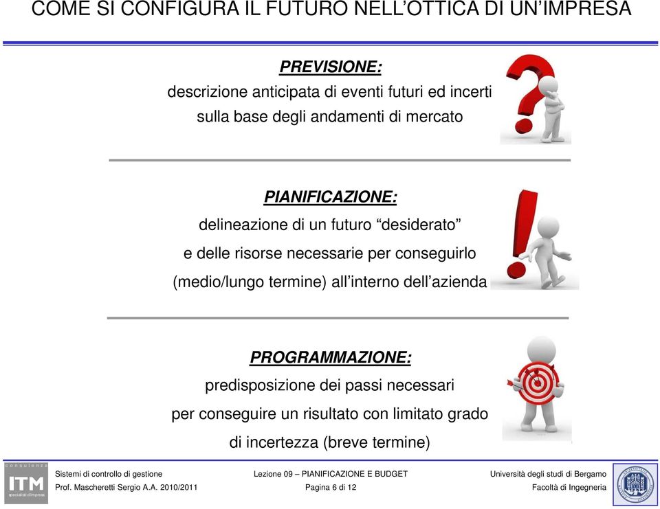 risorse necessarie per conseguirlo (medio/lungo termine) all interno dell azienda PROGRAMMAZIONE: