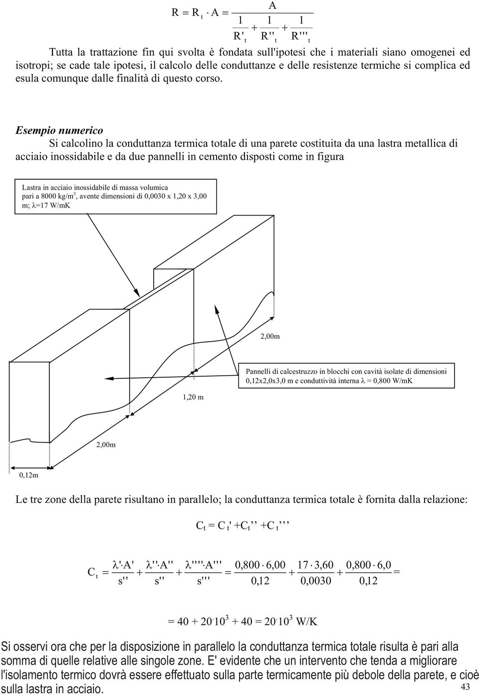 R Eempio numerico Si calcolino la conduanza ermica oale di una paree coiuia da una lara meallica di acciaio inoidabile e da due pannelli in cemeno dipoi come in figura Lara in acciaio inoidabile di